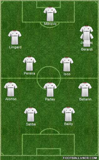 Fulham 4-1-2-3 football formation