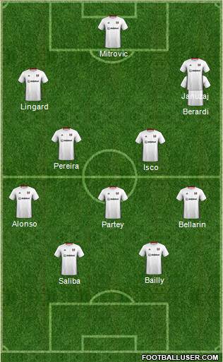 Fulham football formation