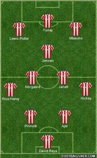Brentford Formation 2022