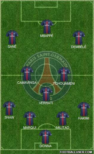 Paris Saint-Germain Formation 2022