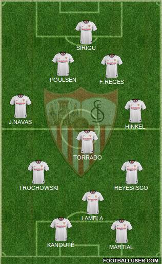 Sevilla F.C., S.A.D. Formation 2022