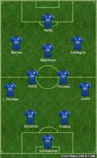 Leicester City 4-2-3-1 football formation