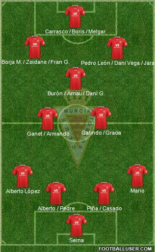 Real Murcia C.F., S.A.D. Formation 2022
