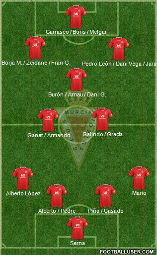 Real Murcia C.F., S.A.D. 4-2-3-1 football formation