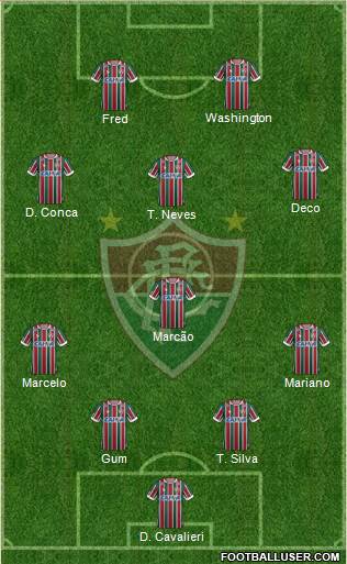 Fluminense FC football formation