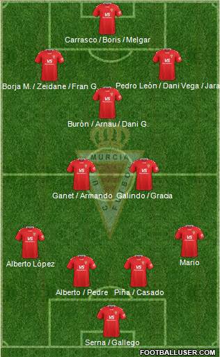 Real Murcia C.F., S.A.D. 4-2-3-1 football formation