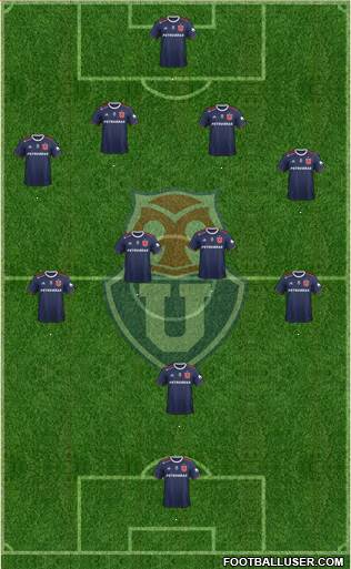CF Universidad de Chile Formation 2022