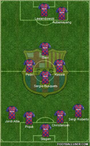 F.C. Barcelona Formation 2022