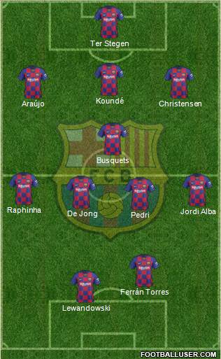 F.C. Barcelona Formation 2022