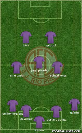América FC (SP) Formation 2022