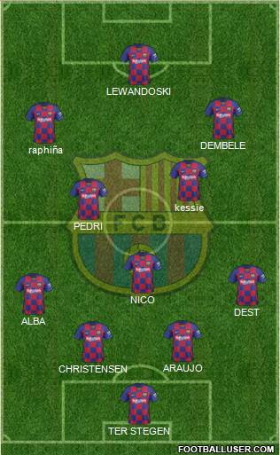 F.C. Barcelona Formation 2022
