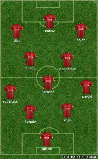 Liverpool Formation 2022