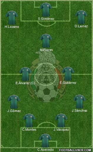 Mexico Formation 2022