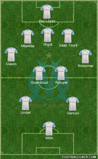 Olympique de Marseille Formation 2022