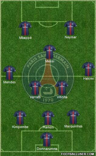 Paris Saint-Germain Formation 2022