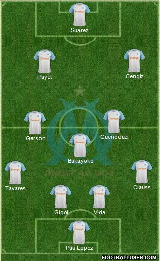 Olympique de Marseille football formation