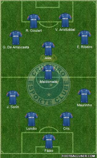 Cruzeiro EC football formation