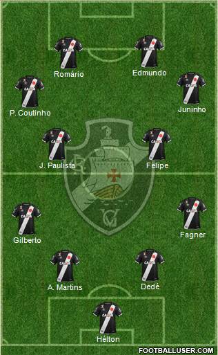 CR Vasco da Gama Formation 2022