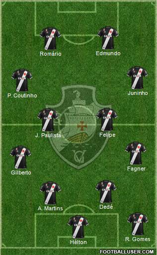 CR Vasco da Gama Formation 2022