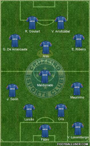 Cruzeiro EC football formation