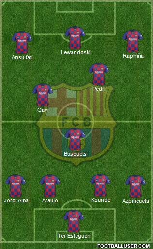 F.C. Barcelona Formation 2022