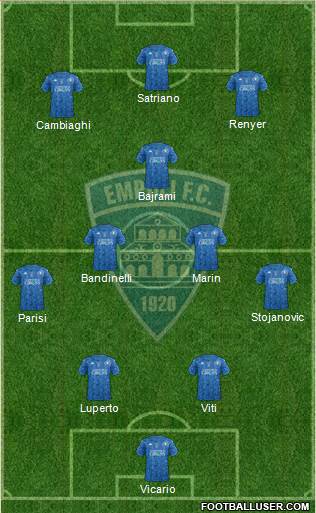 Empoli 4-2-1-3 football formation