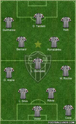 C Atlético Mineiro Formation 2022