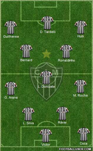 C Atlético Mineiro football formation