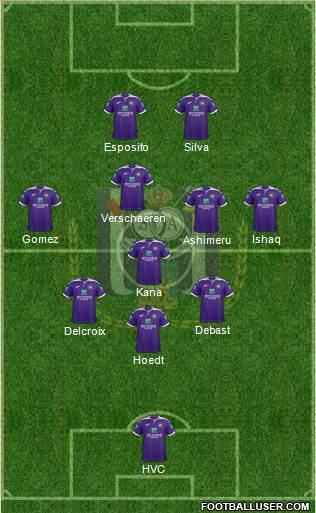 RSC Anderlecht Formation 2022