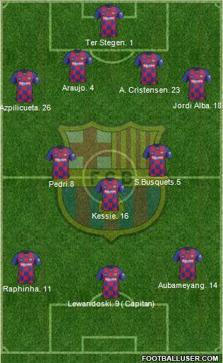 F.C. Barcelona Formation 2022
