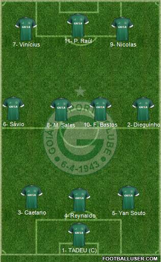 Goiás EC 3-4-3 football formation