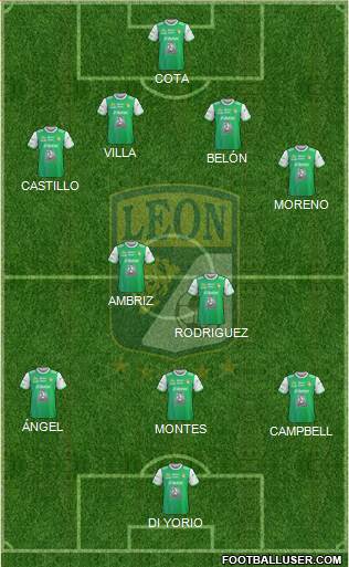 Club Deportivo León 3-5-1-1 football formation