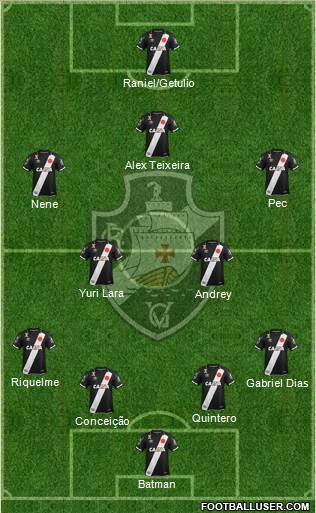 CR Vasco da Gama Formation 2022