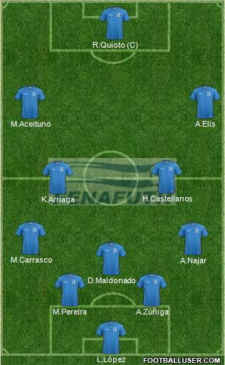 Honduras Formation 2022