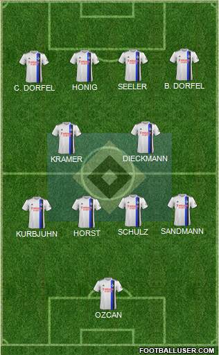 Hamburger SV 5-4-1 football formation