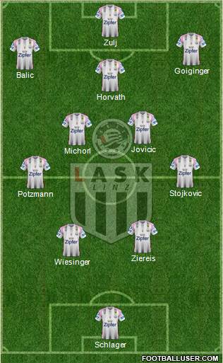 LASK Linz 4-5-1 football formation