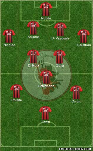 Foggia 4-3-2-1 football formation