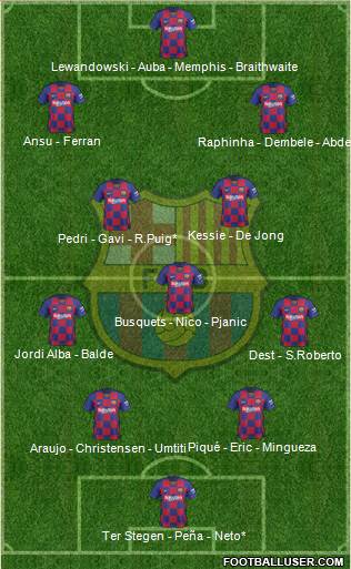 F.C. Barcelona Formation 2022