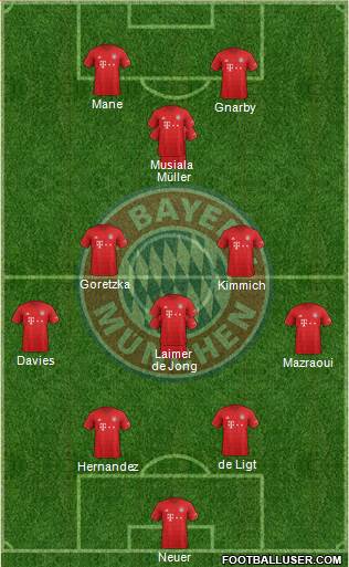 FC Bayern München Formation 2022