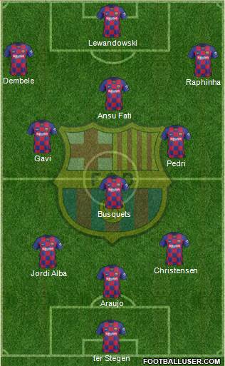 F.C. Barcelona Formation 2022