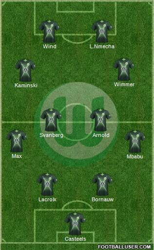VfL Wolfsburg Formation 2022