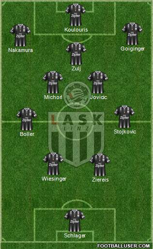 LASK Linz football formation