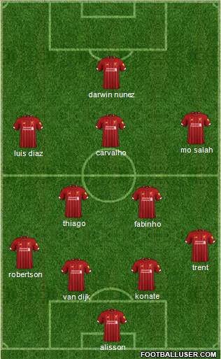 Liverpool Formation 2022