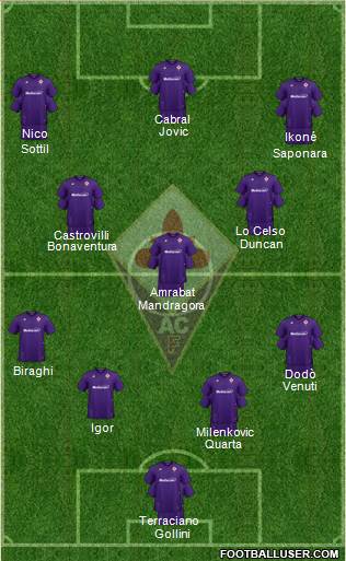 Fiorentina football formation