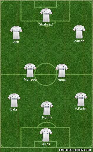 Liverpool Formation 2022