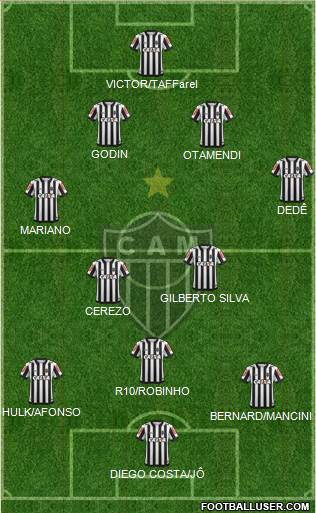 C Atlético Mineiro 4-3-3 football formation