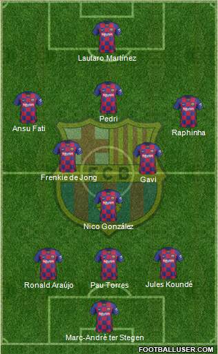 F.C. Barcelona Formation 2022