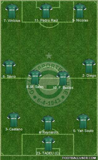 Goiás EC Formation 2022