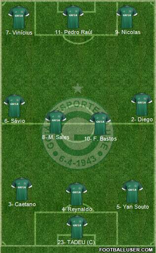 Goiás EC football formation