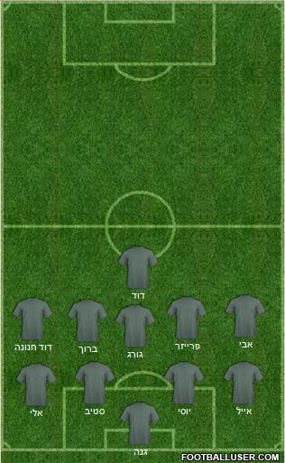 Saudi Arabia football formation